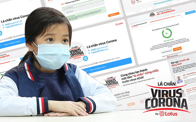 Ph&ograve;ng virus corona bằng khẩu trang, nước rửa tay l&agrave; chưa đủ, l&aacute; chắn vững v&agrave;ng nhất ch&iacute;nh l&agrave; kiểm tra để bổ sung kiến thức thường xuy&ecirc;n - Ảnh 7.