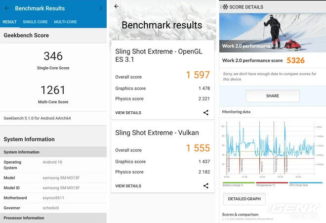 Đ&aacute;nh gi&aacute; Samsung Galaxy M31: Đập tiền v&agrave;o pin! - Ảnh 17.