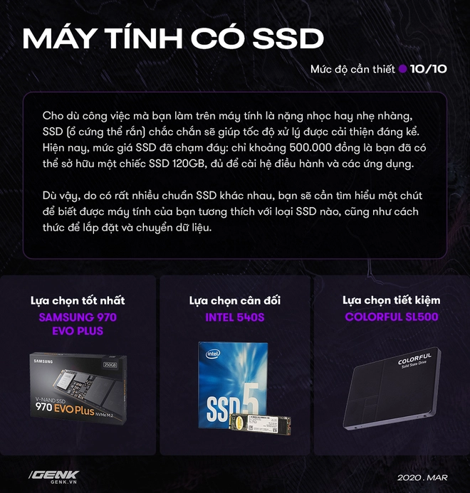 Muốn l&agrave;m việc ở nh&agrave; hiệu quả hơn, đ&acirc;y l&agrave; những m&oacute;n đồ c&ocirc;ng nghệ bạn n&ecirc;n đầu tư - Ảnh 1.