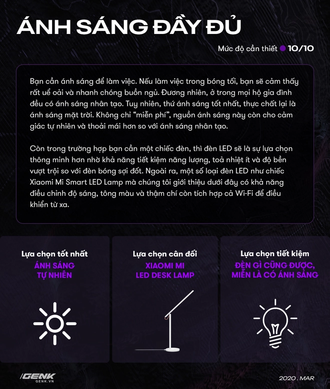 Muốn l&agrave;m việc ở nh&agrave; hiệu quả hơn, đ&acirc;y l&agrave; những m&oacute;n đồ c&ocirc;ng nghệ bạn n&ecirc;n đầu tư - Ảnh 2.