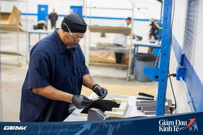 Lật lại lịch sử: Học được g&igrave; từ nền kinh tế Mỹ tiền Thế chiến Thứ Hai để &aacute;p dụng v&agrave;o cuộc chiến chống Covid-19 - Ảnh 5.