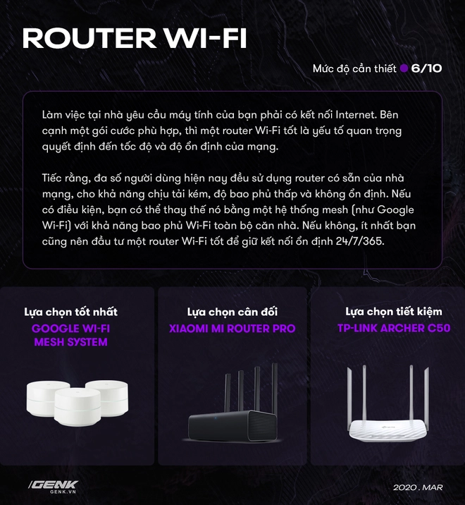 Muốn l&agrave;m việc ở nh&agrave; hiệu quả hơn, đ&acirc;y l&agrave; những m&oacute;n đồ c&ocirc;ng nghệ bạn n&ecirc;n đầu tư - Ảnh 4.