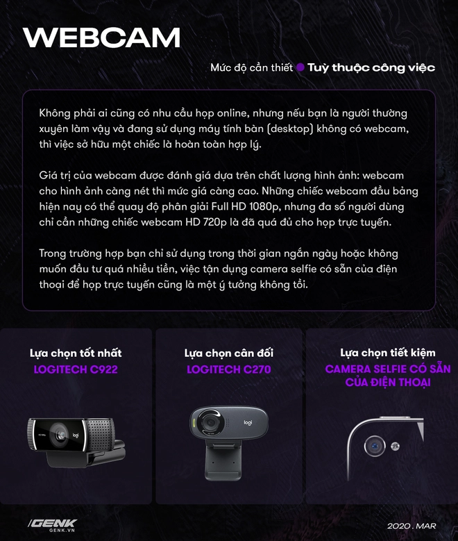 Muốn l&agrave;m việc ở nh&agrave; hiệu quả hơn, đ&acirc;y l&agrave; những m&oacute;n đồ c&ocirc;ng nghệ bạn n&ecirc;n đầu tư - Ảnh 6.