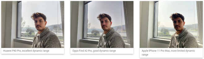 Camera Huawei P40 Pro dẫn đầu DxOMark, bỏ xa c&aacute;c đối thủ - Ảnh 5.