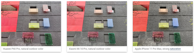 Camera Huawei P40 Pro dẫn đầu DxOMark, bỏ xa c&aacute;c đối thủ - Ảnh 6.