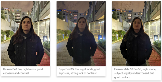 Camera Huawei P40 Pro dẫn đầu DxOMark, bỏ xa c&aacute;c đối thủ - Ảnh 8.