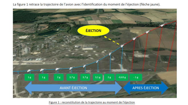 Lần đầu đi k&eacute; m&aacute;y bay qu&acirc;n sự, b&aacute;c trai sợ qu&aacute; bầm nhầm n&uacute;t nhảy ra ngo&agrave;i ở độ cao gần 800 m&eacute;t - Ảnh 1.