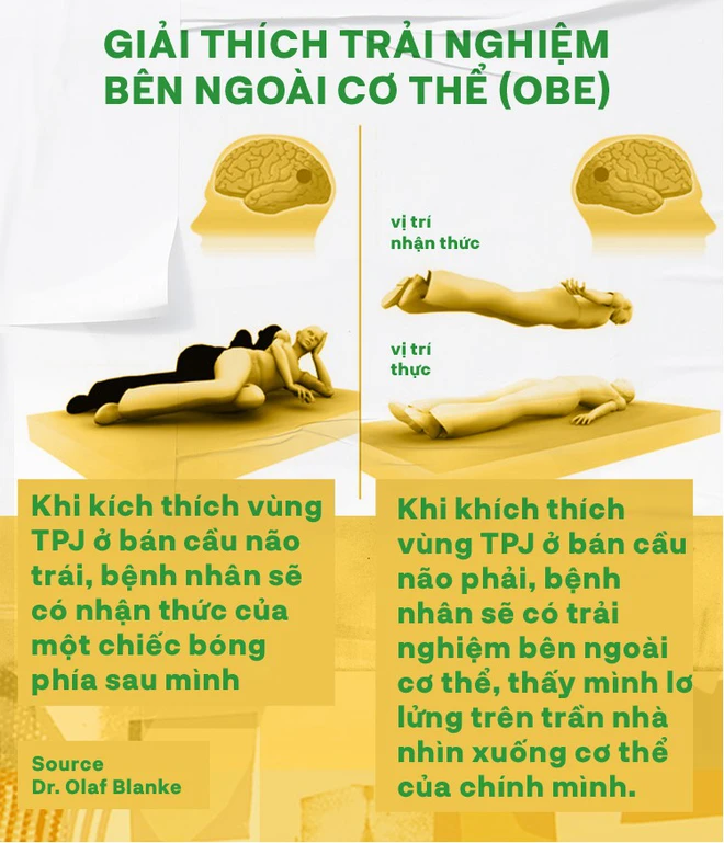 Gặp gỡ cộng đồng Reddit, những người đang tập di hồn đại ph&aacute;p để ra khỏi nh&agrave; trong đại dịch COVID-19 - Ảnh 6.