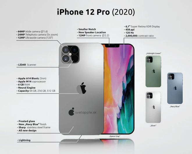 Xuất hiện th&ecirc;m concept iPhone 12: &ldquo;Tai thỏ&rdquo; vẫn c&ograve;n nhưng lại vừa mắt lạ thường, cảm biến LiDAR chắc chắn sẽ xuất hiện ở cụm camera sau - Ảnh 7.