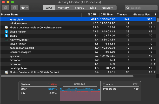 Kh&ocirc;ng phải cứ c&oacute; USB-C l&agrave; ngon: Cắm sạc MacBook sai cổng sẽ l&agrave;m giảm hiệu năng v&agrave; khiến m&aacute;y n&oacute;ng hơn - Ảnh 1.