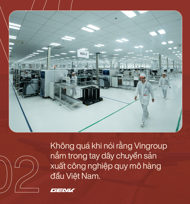 Vingroup vừa chứng minh v&igrave; sao dịch chuyển sang c&ocirc;ng nghệ v&agrave; c&ocirc;ng nghiệp lại đ&uacute;ng đắn đến thế - Ảnh 2.