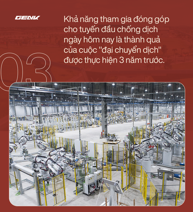 Vingroup vừa chứng minh v&igrave; sao dịch chuyển sang c&ocirc;ng nghệ v&agrave; c&ocirc;ng nghiệp lại đ&uacute;ng đắn đến thế - Ảnh 3.