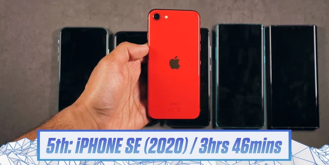 B&agrave;i thử nghiệm pin cho thấy iPhone SE 2020 l&agrave; một nỗi thất vọng lớn ngay cả khi bạn kh&ocirc;ng hay sử dụng t&aacute;c vụ nặng - Ảnh 4.