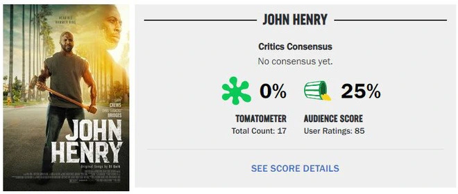 Lạ l&ugrave;ng bảng xếp hạng của Netflix: Bộ phim bị chấm 0% lại chễm chệ đứng thứ 2 trong Top 10 tại Mỹ - Ảnh 1.