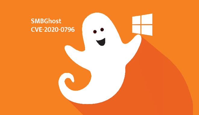 Top 5 lỗ hổng thực thi từ xa nguy hiểm nhất đầu năm 2020, c&oacute; lỗ hổng c&ograve;n tự động l&acirc;y nhiễm sang m&aacute;y t&iacute;nh kh&aacute;c m&agrave; người d&ugrave;ng kh&ocirc;ng hề biết - Ảnh 2.