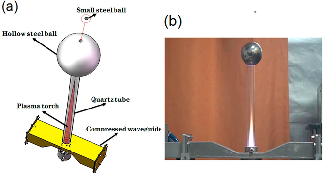  Trung Quốc s&aacute;ng chế ra thứ c&oacute; thể thay thế động cơ phản lực - Ảnh 2.