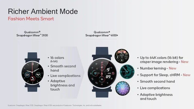 Qualcomm ra mắt chip xử l&yacute; Snapdragon Wear 4100 v&agrave; 4100 , tăng th&ecirc;m 85% sức mạnh cho smartwatch - Ảnh 4.