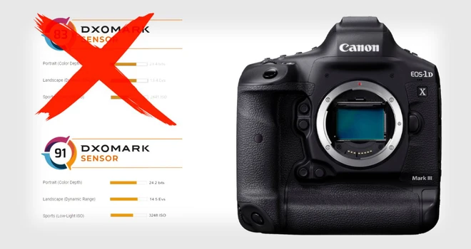 DXOMark thừa nhận t&iacute;nh to&aacute;n sai điểm chất lượng d&ograve;ng m&aacute;y ảnh Canon 1D X Mark III - Ảnh 1.