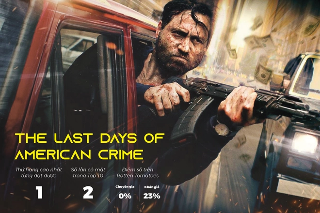 Đ&acirc;y l&agrave; 13 bộ phim h&uacute;t view nhất tr&ecirc;n Netflix trong nửa đầu năm 2020 - Ảnh 1.