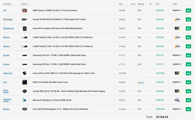 Anh thanh ni&ecirc;n nướng sạch 8000 USD tiền chuẩn bị đ&aacute;m cưới v&agrave; tuần trăng mật để mua PC chơi game - Ảnh 3.