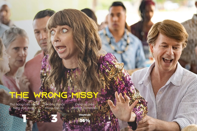 Đ&acirc;y l&agrave; 13 bộ phim h&uacute;t view nhất tr&ecirc;n Netflix trong nửa đầu năm 2020 - Ảnh 4.