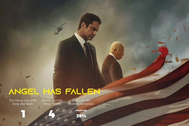 Đ&acirc;y l&agrave; 13 bộ phim h&uacute;t view nhất tr&ecirc;n Netflix trong nửa đầu năm 2020 - Ảnh 6.