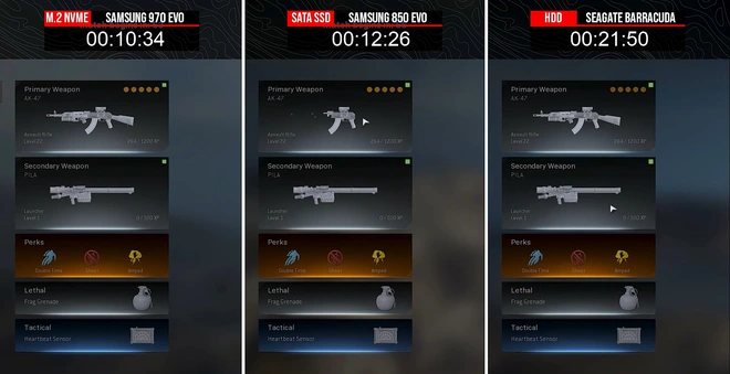 V&igrave; sao Microsoft v&agrave; Sony lại d&ugrave;ng ổ NVMe đắt đỏ tr&ecirc;n console mới d&ugrave; thời gian tải game chẳng cải thiện mấy so với SATA 3? - Ảnh 1.