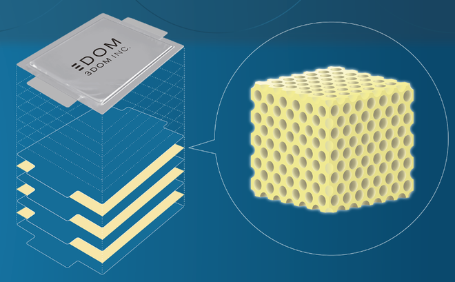 Startup nhỏ Nhật Bản với ước mơ lớn: &iacute;t ch&aacute;y nổ, cung cấp được điện cho cả &ocirc; t&ocirc; bay, thậm ch&iacute; kh&ocirc;ng cần tới lithium nữa - Ảnh 2.