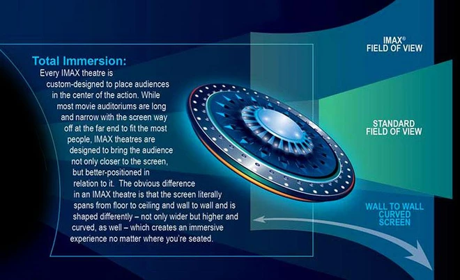 V&igrave; sao ra mắt năm 2021 với kinh ph&iacute; 70 triệu đ&ocirc; nhưng Zack Snyders Justice League vẫn ở định dạng 4:3 cổ lỗ sĩ? - Ảnh 5.