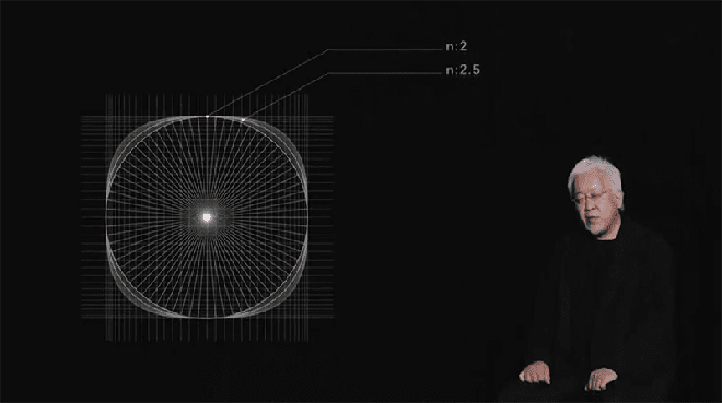 Nghe CEO Lei Jun giải th&iacute;ch mới thấy logo mới của Xiaomi &lsquo;chất tới từng xu&rsquo;: Sử dụng c&ocirc;ng thức to&aacute;n học &lsquo;si&ecirc;u h&igrave;nh elip&rsquo;, đạt tới sự c&acirc;n bằng ho&agrave;n hảo - Ảnh 2.