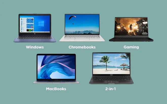Chọn laptop m&ugrave;a dịch (2021): Top 4 ti&ecirc;u ch&iacute; theo thứ tự bạn cần quan t&acirc;m - Ảnh 4.