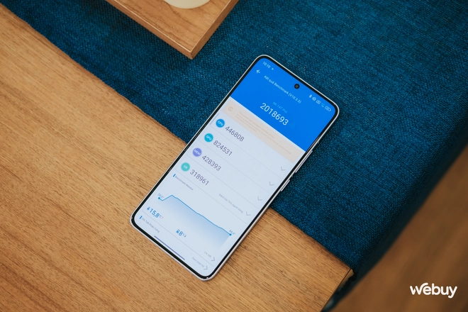 Tôi bỏ gần 7 triệu mua ống kính này để chụp ra hiệu ứng "độc lạ", hóa ra Xiaomi 14T cũng có mà bấy lâu nay không biết- Ảnh 40. Tôi bỏ gần 7 triệu mua ống kính này để chụp ra hiệu ứng "độc lạ", hóa ra Xiaomi 14T cũng có mà bấy lâu nay không biết- Ảnh 40.