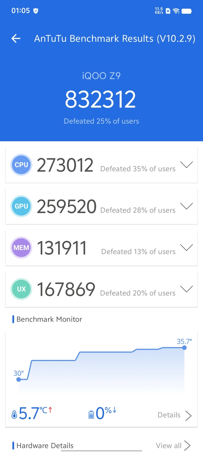 Smartphone này giá chỉ 4,9 triệu đồng: Màn hình OLED 144Hz, chip Snapdragon 7 Gen 3, camera 50MP, pin 6.000mAh- Ảnh 17. Smartphone này giá chỉ 4,9 triệu đồng: Màn hình OLED 144Hz, chip Snapdragon 7 Gen 3, camera 50MP, pin 6.000mAh- Ảnh 17.
