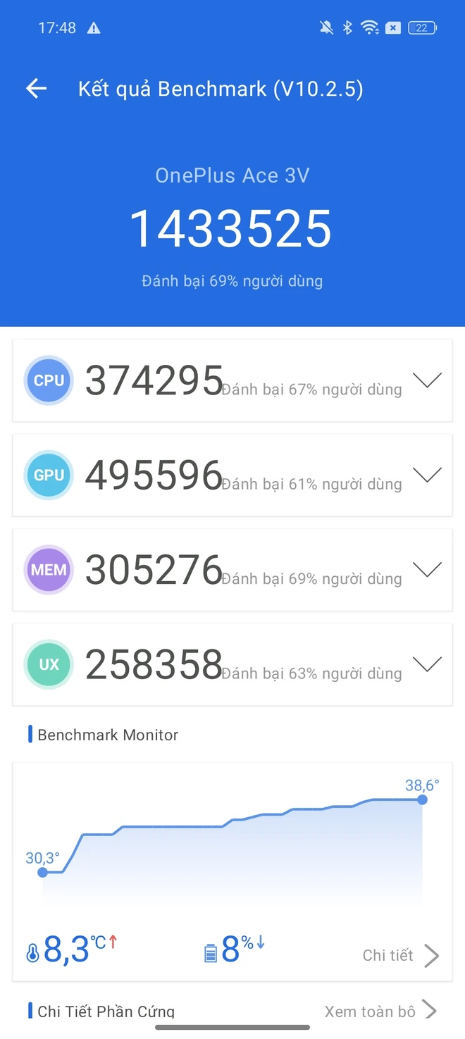 Smartphone này thiết kế cao cấp, chip Snapdragon 7+ Gen 3, camera chụp đẹp, pin 5.500mAh mà giá chỉ hơn 6 triệu đồng, ra Tết "sắm" luôn để trải nghiệm- Ảnh 21. Smartphone này thiết kế cao cấp, chip Snapdragon 7+ Gen 3, camera chụp đẹp, pin 5.500mAh mà giá chỉ hơn 6 triệu đồng, ra Tết "sắm" luôn để trải nghiệm- Ảnh 21.