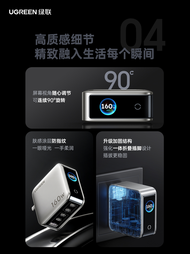 Th&ecirc;m củ sạc nhanh t&iacute;ch hợp m&agrave;n h&igrave;nh: Sạc c&ugrave;ng l&uacute;c 5 thiết bị, c&ocirc;ng suất tận 140W, gi&aacute; chỉ hơn 700.000 đồng - Ảnh 3.