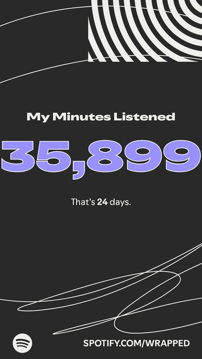 Spotify Wrapped 2025 bất ngờ "lật mặt" người dùng với chỉ số Listening Age khiến ai cũng giật mình - Ảnh 7.