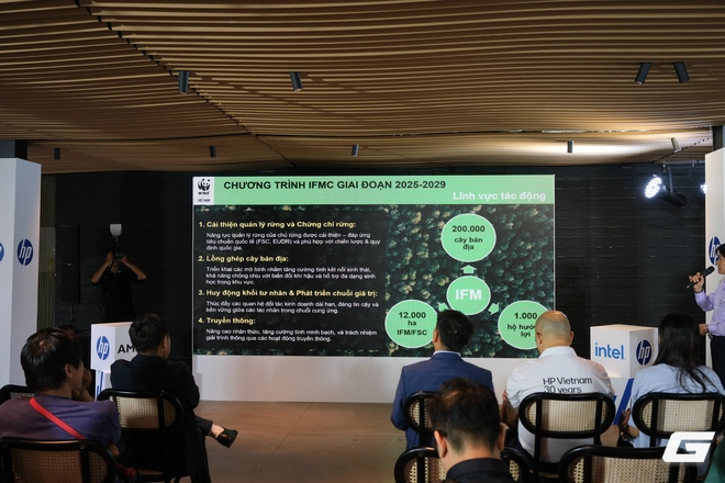 HP Việt Nam bắt tay WWF-Việt Nam: Kết hợp AI PC và phát triển bền vững, đặt nền móng cho tương lai làm việc xanh tại Việt Nam - Ảnh 6.