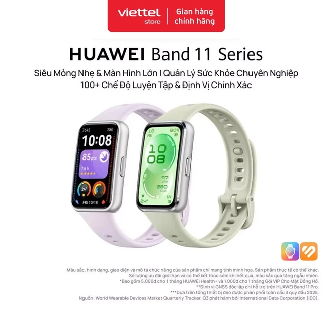 Cuối tháng săn sale: Smartband Xiaomi, Huawei giảm gần 1 nửa, củ sạc mini 45W chưa đến 300.000đ... - Ảnh 1.
