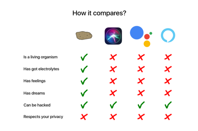 Dạo một v&ograve;ng CES 2020 bắt gặp startup rao b&aacute;n khoai t&acirc;y th&ocirc;ng minh - Ảnh 6.
