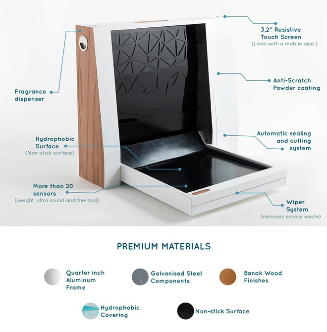 Đ&acirc;y l&agrave; m&aacute;y vệ sinh th&ocirc;ng minh d&agrave;nh cho ch&oacute; với khả năng tự động dọn dẹp chất thải của c&aacute;c boss, gi&aacute; hơn 16 triệu đồng - Ảnh 3.