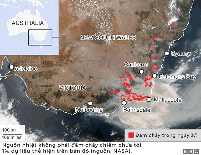 L&yacute; giải trực quan về đ&aacute;m ch&aacute;y khủng khiếp tại &Uacute;c: nhiệt lượng từ đ&acirc;u, tại sao ch&aacute;y rừng lại g&acirc;y b&atilde;o s&eacute;t, người ta c&oacute; chạy tho&aacute;t được ngọn lửa kh&ocirc;ng? - Ảnh 5.