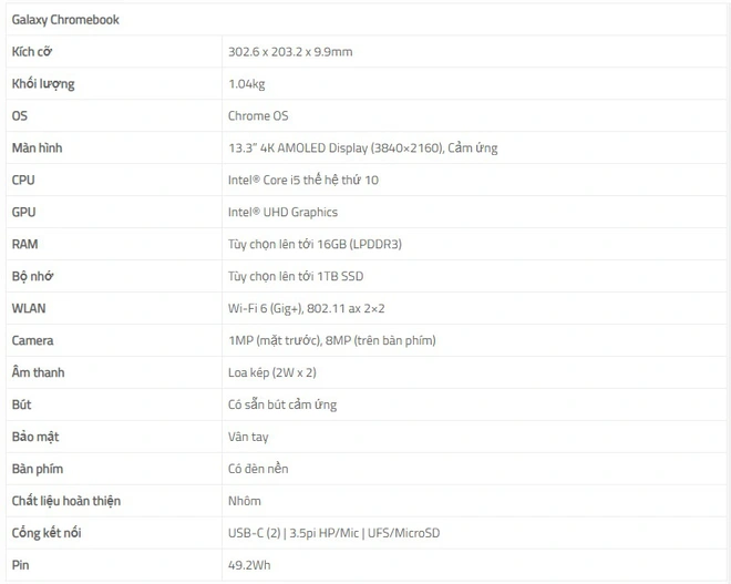 [CES 2020] Samsung ra mắt Chromebook si&ecirc;u khủng: M&agrave;n h&igrave;nh 4K AMOLED, CPU Intel thế hệ 10, RAM 16GB, SSD 1TB, gi&aacute; từ 999 USD - Ảnh 5.