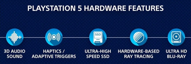 D&acirc;n t&igrave;nh ch&ecirc; l&ecirc;n ch&ecirc; xuống logo PlayStation 5, nhưng thực chất n&oacute; vẫn thế m&agrave;, c&oacute; kh&aacute;c g&igrave; mấy đời m&aacute;y cũ đ&acirc;u - Ảnh 2.