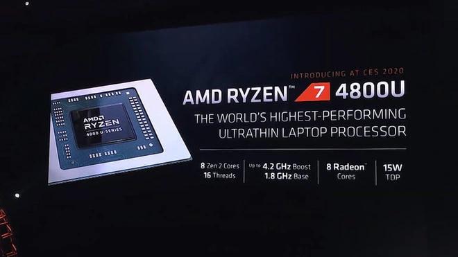[CES 2020] Những c&uacute; đấm th&eacute;p của AMD tại CES 2020 - Ảnh 1.