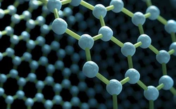 Chỉ cần vặn nhẹ hai lớp graphene đặt chồng lên nhau, ta sẽ đạt được hiệu ứng siêu dẫn