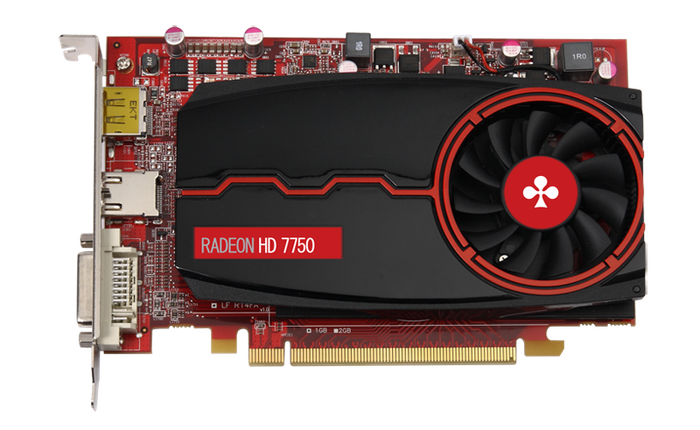 So sánh 2 card đồ họa R7-250 và hd 7750