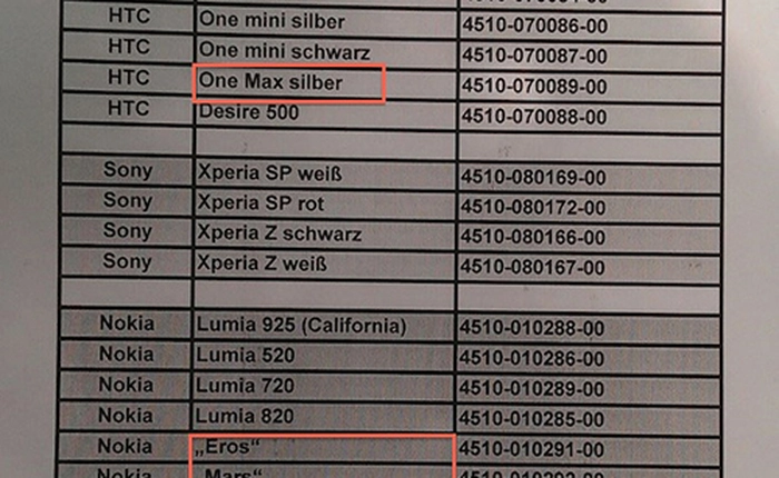 Bộ đôi điện thoại mới Eros và Mars của Nokia trong tài liệu nội bộ của Đức