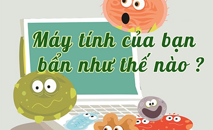 [Infographic] Máy tính bạn bẩn như thế nào?