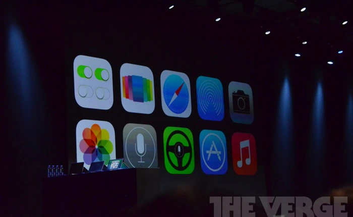 So sánh sơ bộ iOS 7 với Android 4.2, Windows Phone 8 và BlackBerry 10