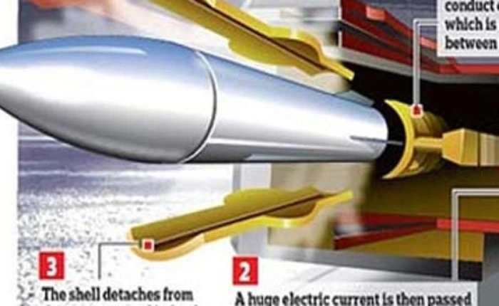 Siêu súng mạnh nhất thế giới của Mỹ